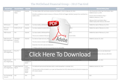 Download our TMFG 2013 Tax Grid